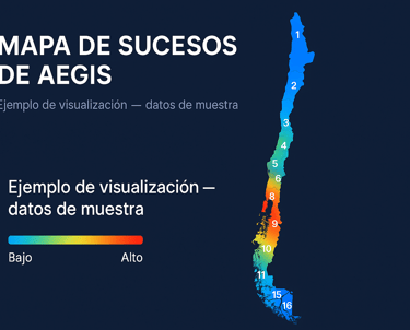 Ejemplo de mapa de calor