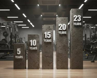 Igor Mihajlovic 23 years of fitness and nutrition experience