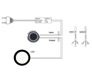 Esquema de conexión: control táctil 24V que se instala entre la fuente y la luminaria LED