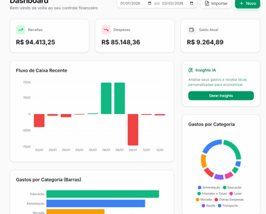 FineTrack App Dashboard