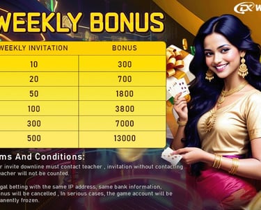 Dk Win Weekly Bonus