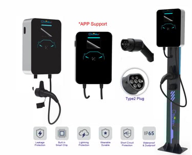 E-Car wall mounted charger
