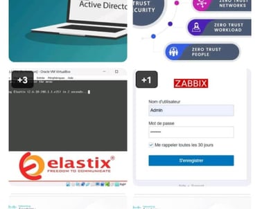 elastix et zabbix
