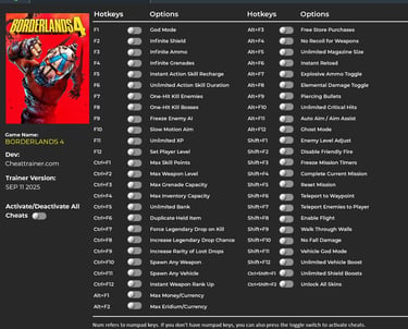 an image of borderlands 4 trainer with cheat options and other information