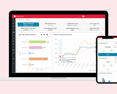 Unleashed Inventory Software implementation and setup