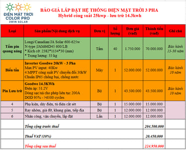 Bảng giá lắp đặt điện mặt trời trọn gói 25kWp (3 pha) - lưu trữ 14.3Kwh