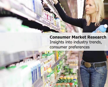 : Insights into food industry trends beverages supplements consumer preferences