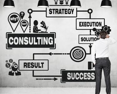 Business Consulting