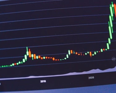 Learning Technical Analysis