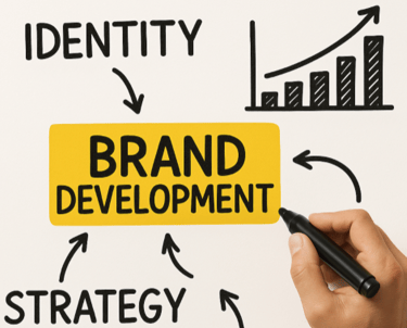 brand development and identity