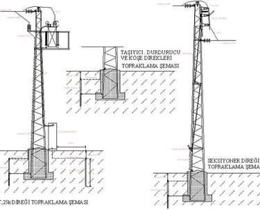 zed-muhendislik-antalya-trafo kurulumu