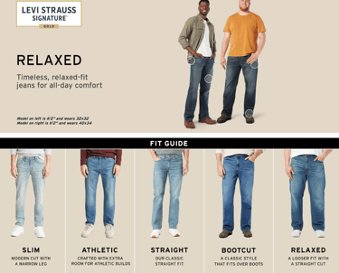 Durable Levi's denim jeans for travel