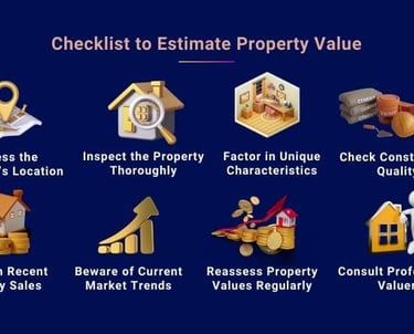 a checklist of the top 10 most important properties in the market