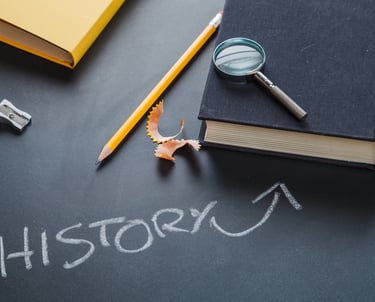 history theory
