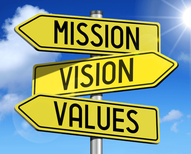 a signpost with the words mission vision vision vision vision vision vision vision vision vision