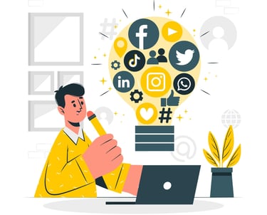 Performance Marketing Solutions