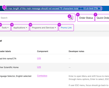 Fisher Scientific website header UI design with accessibility labels and screen reader navigation documentation.