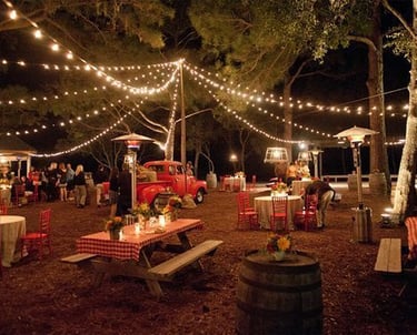 Evénements et lieux