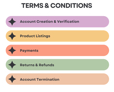 Terms & conditions for selling at SparkHue Mall