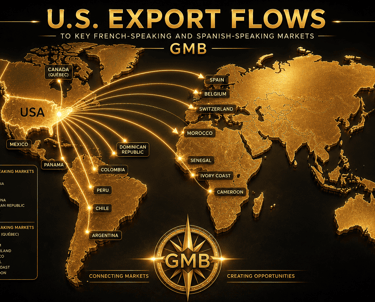 US digital targets