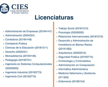Licenciaturas que se imparten en el CIES