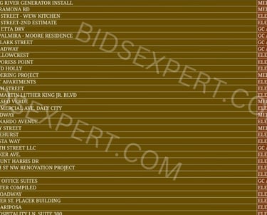 Electrical and GC All-Trade estimating for O'Reilly Auto Parts, Panera Bread, and Palm Beach State C