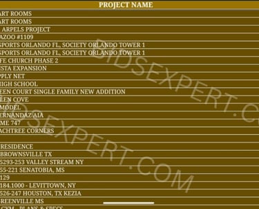 Construction estimating for Walmart Conroe and Fairfield County Courthouse by Bids Expert.