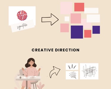 comprendre-votre-activitei-vos-offres-vos-valeurs