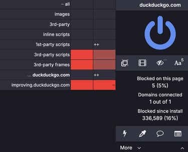 ublock origin showing panel