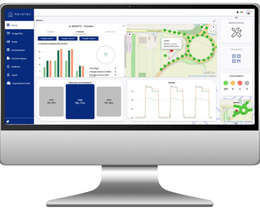 Central Management System (CMS)