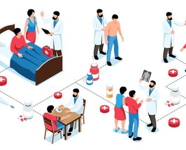 Doctor Home Visit dependent patient’s bed bound rest paralysis nursing staff equipment healing home