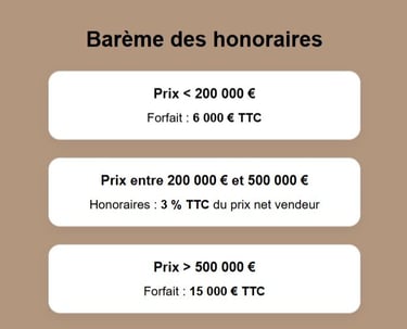 estimation maison auray - estimation maison pluneret