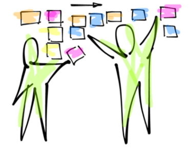 Facilitated workshops