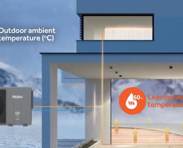 αντλία θερμότητας Αλιβέρι Χαλκίδα