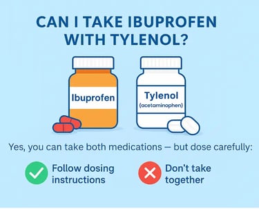 Flat-style infographic ibuprofen & Tylenol bottles showing that both can be taken but not together—follow dosing instructions