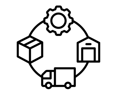 Bir Global Integrated Supply Chain