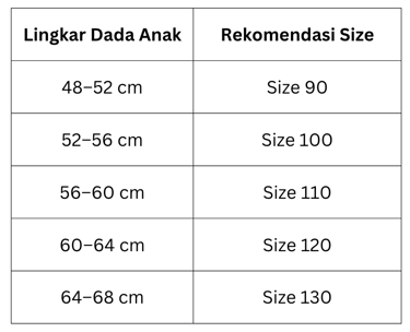 Tabel Panduan Membaca Size Berdasarkan Lingkar Dada