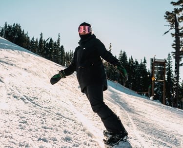 adult snowboard levels Seefeld