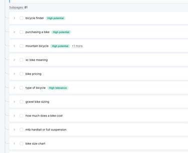 Bicycle-related keyword research with search volume and intent indicators