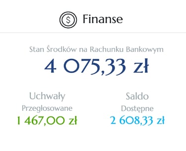 widok salda rachunku bankowego