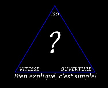 comprendre la technique c'est imaginer sa photo avant de la faire !
