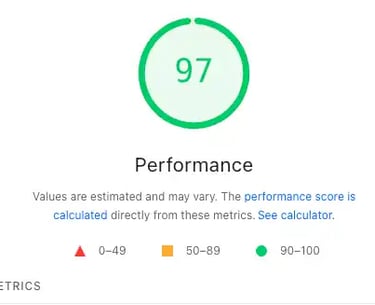 Website performance score of 97 in a green circle indicator