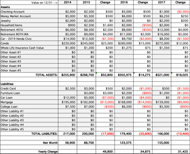 Net Worth Spreadsheet