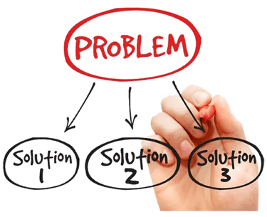 En hand skriver texten problem med röd text och 3 tankecirklar under med 3 olika lösningar.