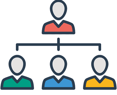 A painted organization tree with one leader and 3 staff.