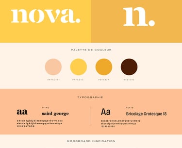 tableau de marque Nova Digital Office