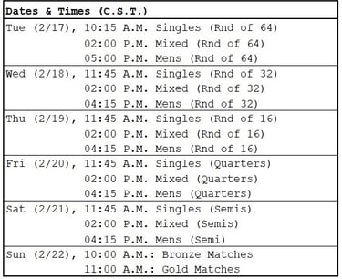 PPA Mesa Cup Dates & Times