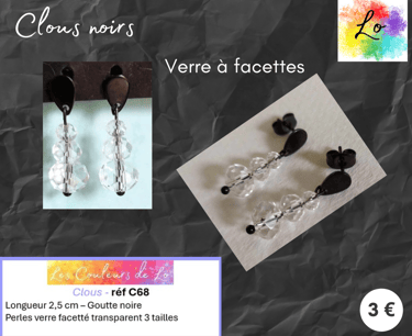 Boucles clous noirs verre transparent Les Couleurs de Lo