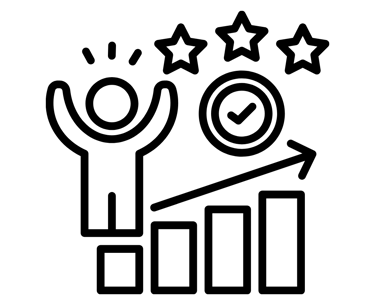 Bir Global Proven Success