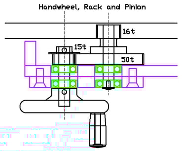Drawing showing the gearing behind the Handwheel